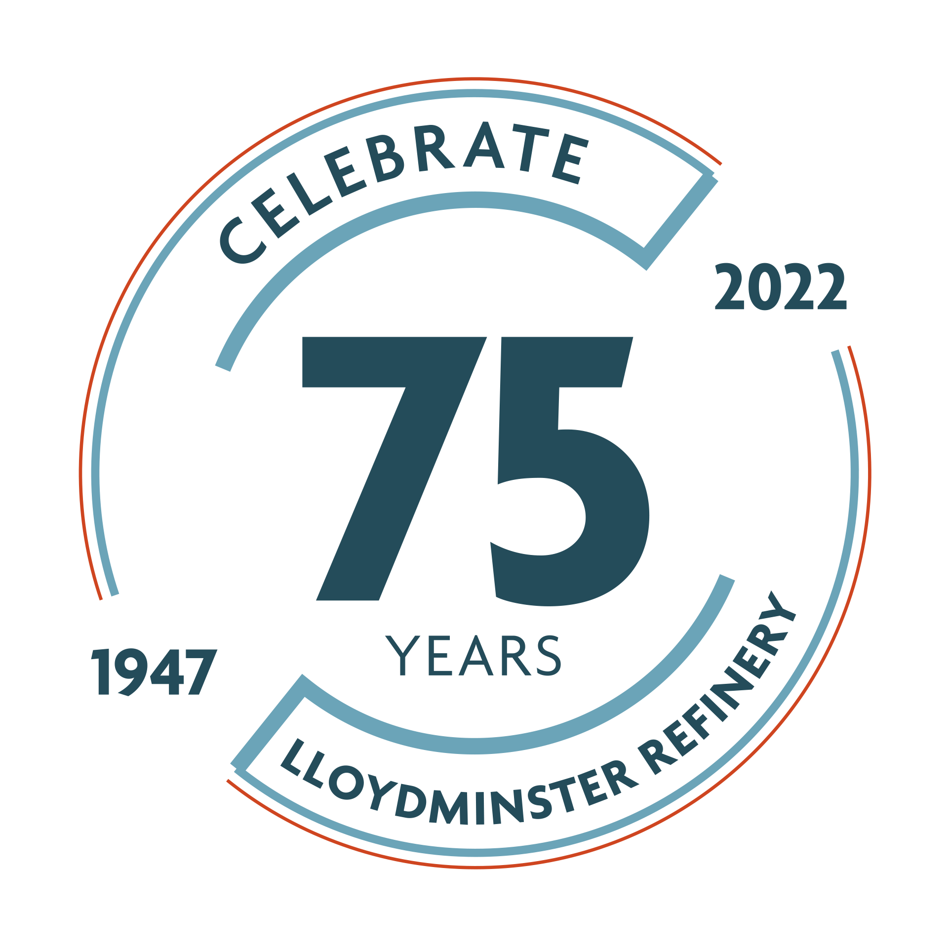 Lloydminster 75 anniversary