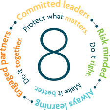 Committed leaders, Risk minded, Always learning, Engaged partners